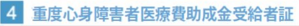 【4】重度心身障害者医療費助成金受給者証